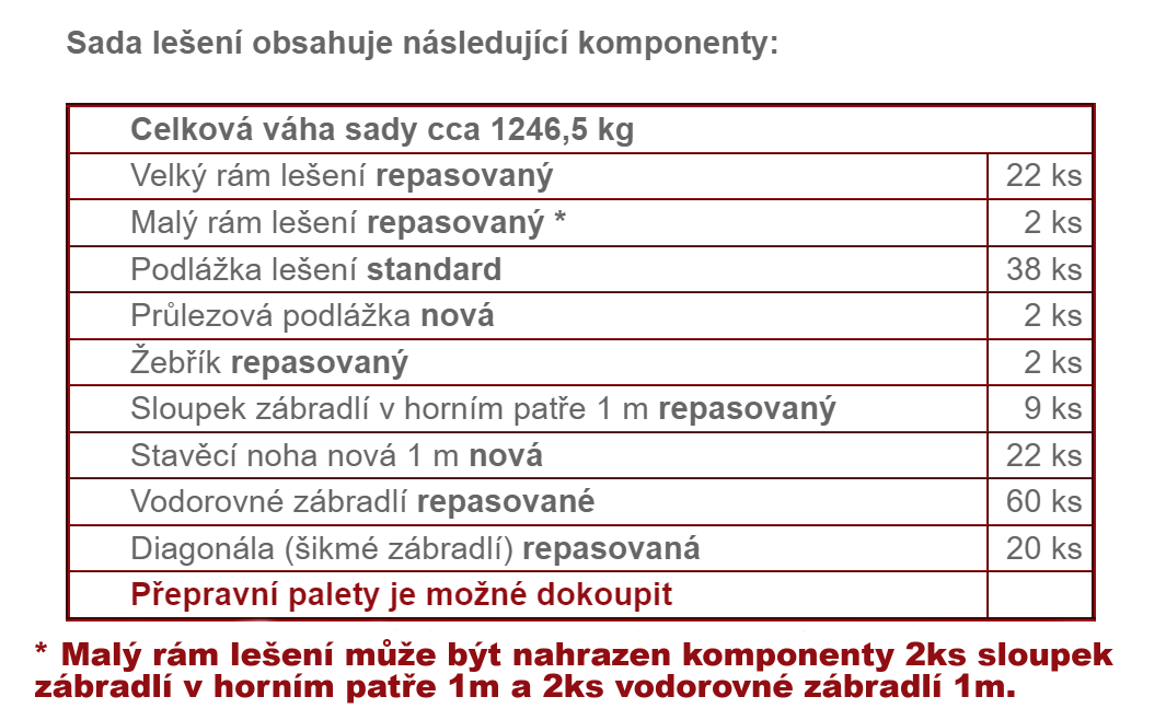 Rámové lešení  121,7 m² Podlážky standard